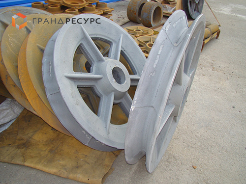 Колёса, Шкивы