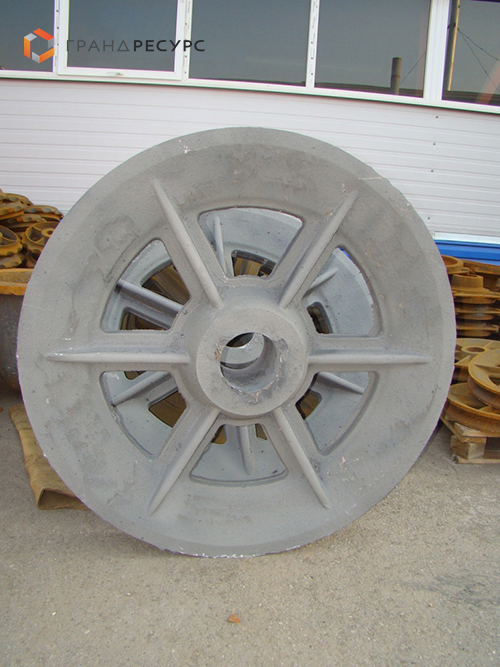 Колёса, Шкивы