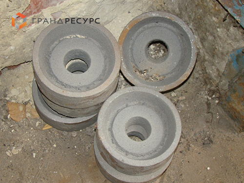 Колёса, Шкивы